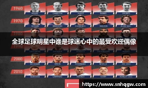 全球足球明星中谁是球迷心中的最受欢迎偶像