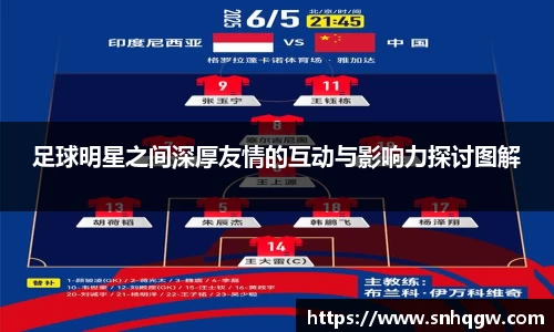 足球明星之间深厚友情的互动与影响力探讨图解