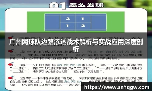 广州网球队边路渗透战术解析与实战应用深度剖析
